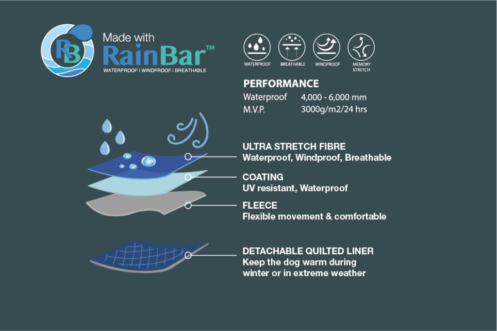 RainBar